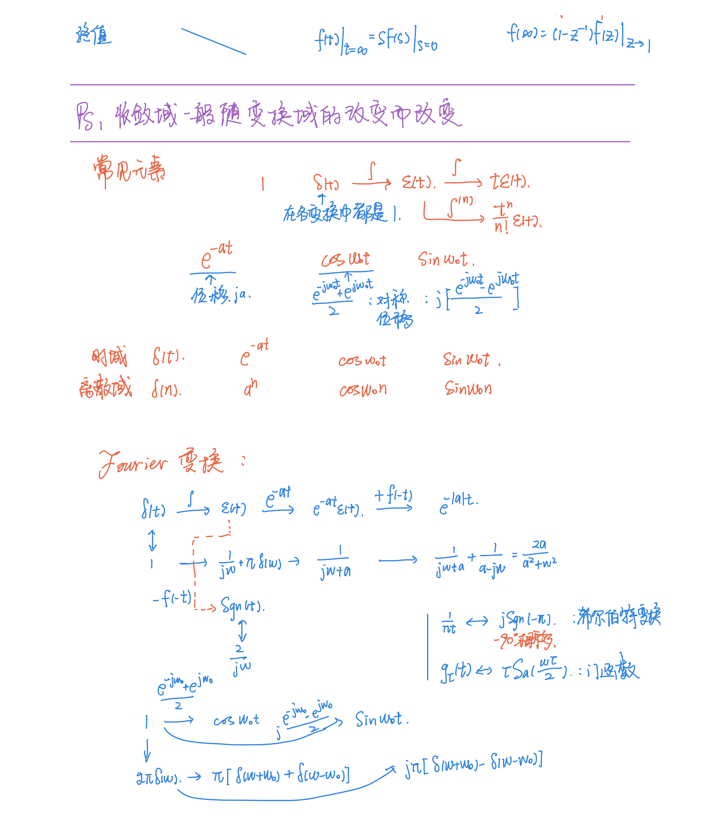 三大变换-page-2